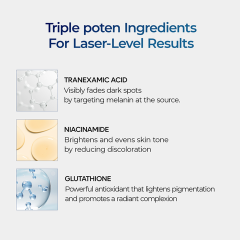 TX Cream - Dark Spot Corrector
