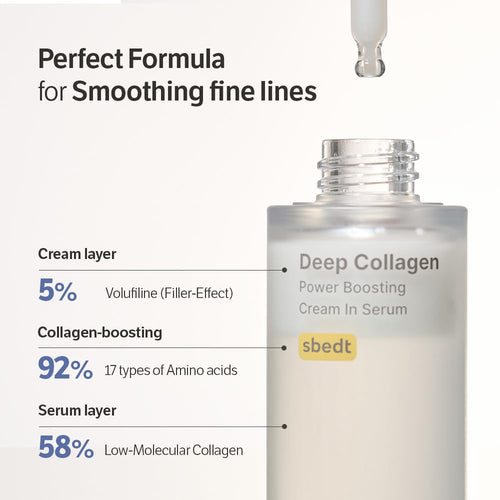 Deep Collagen Serum - Lift, Smooth, Glow