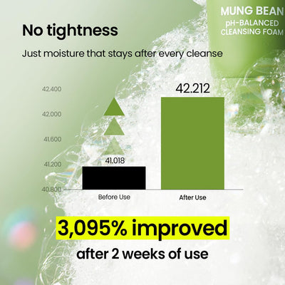 Mung Bean pH-balancing Cleansing Foam