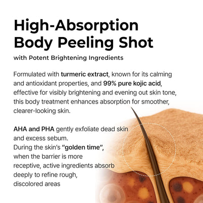 Kojic Acid Turmeric Body Spray