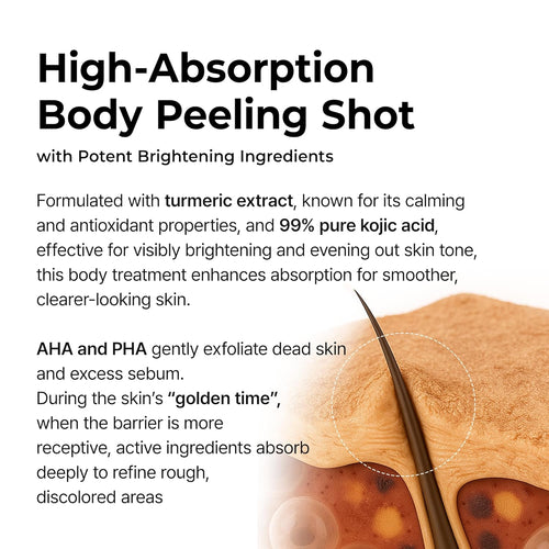 Kojic Acid Turmeric Body Spray