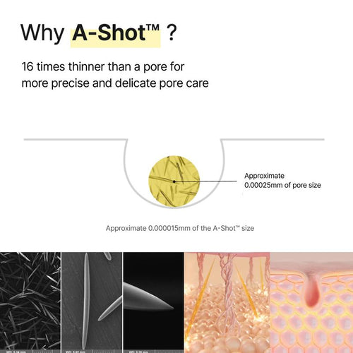 Retinal Shot Tightning Booster