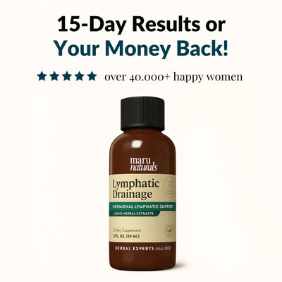 Lymphatic Drainage Drops – Bloat, Puff, Detox