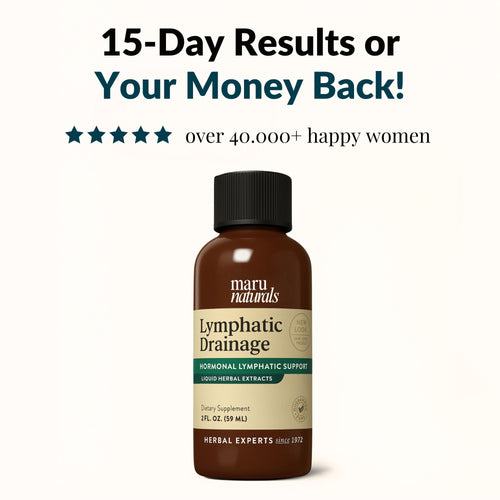 Lymphatic Drainage Drops – Bloat, Puff, Detox