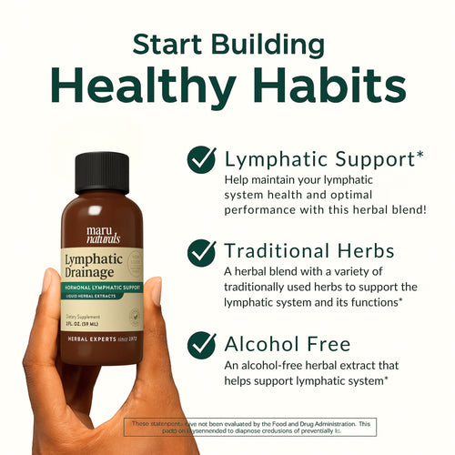 Lymphatic Drainage Drops – Bloat, Puff, Detox