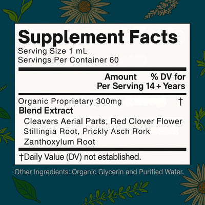 Lymphatic Drainage Drops – Bloat, Puff, Detox