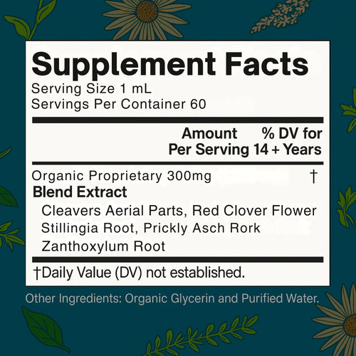 Lymphatic Drainage Drops – Bloat, Puff, Detox