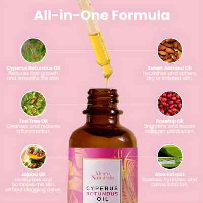 Cyperus Rotundus Oil